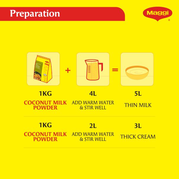 Maggi Coconut Milk Powder Packaging prep