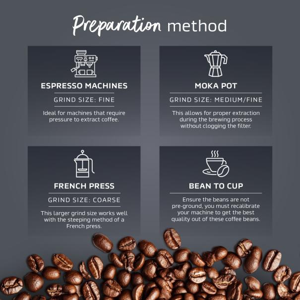 5943_Nescafe_Intenso_E-Comm_7OA_04
